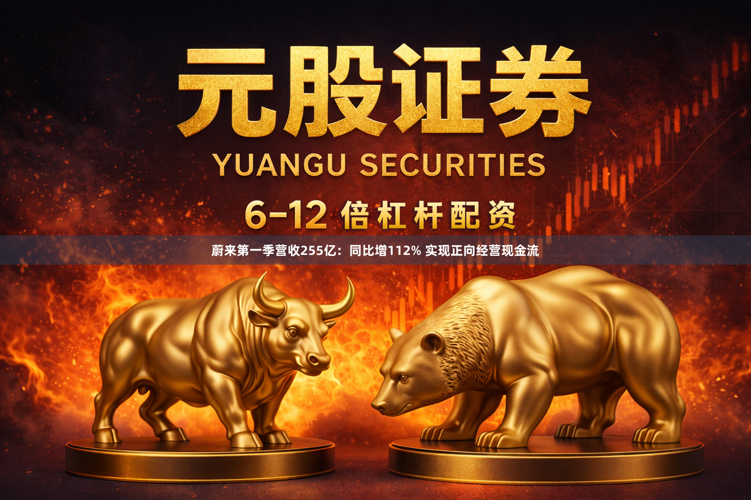 蔚来第一季营收255亿:同比增112% 实现正向经营现金流