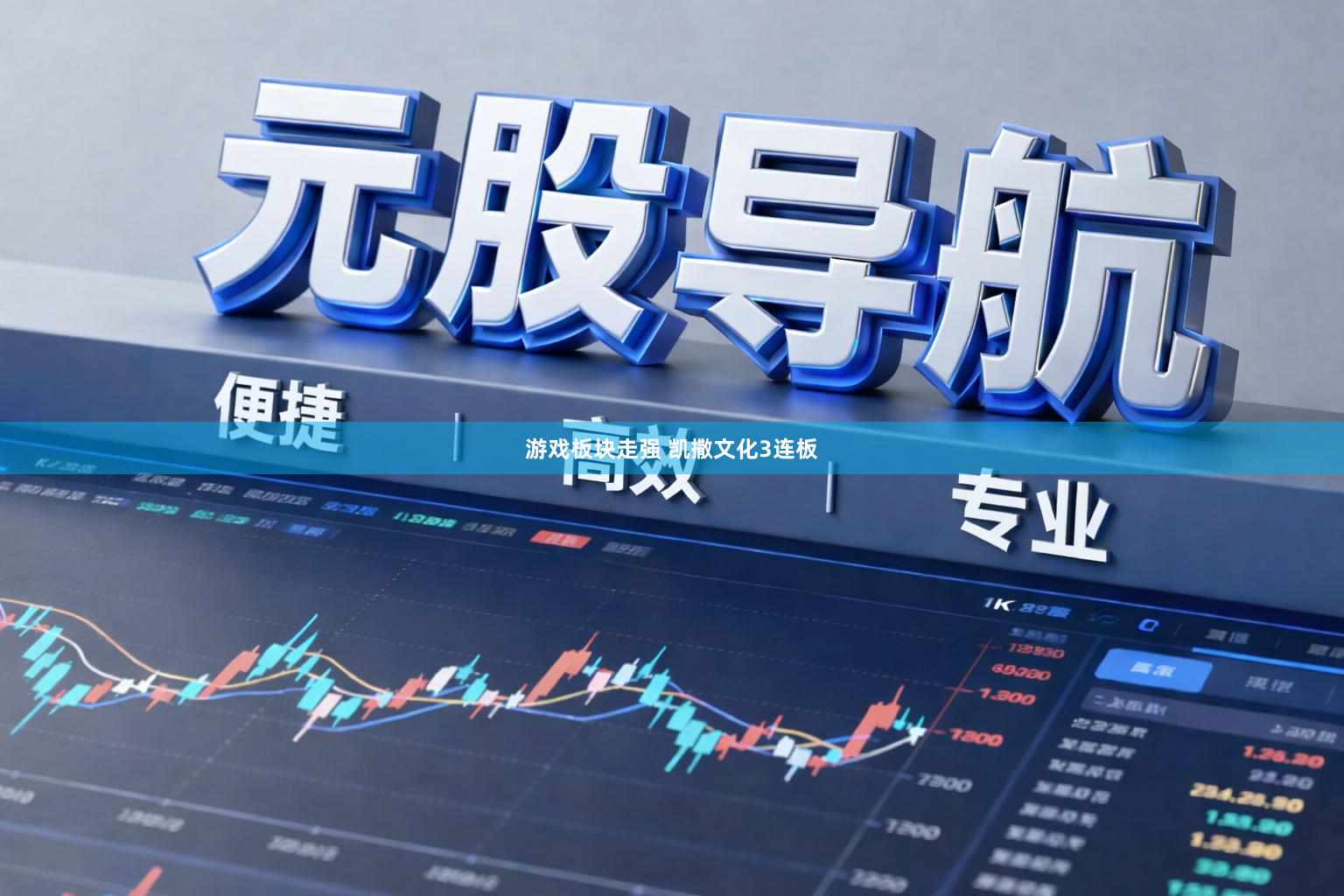 游戏板块走强 凯撒文化3连板